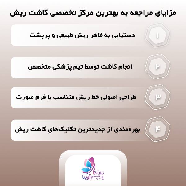 بهترین مرکز تخصصی کاشت ریش در تهران