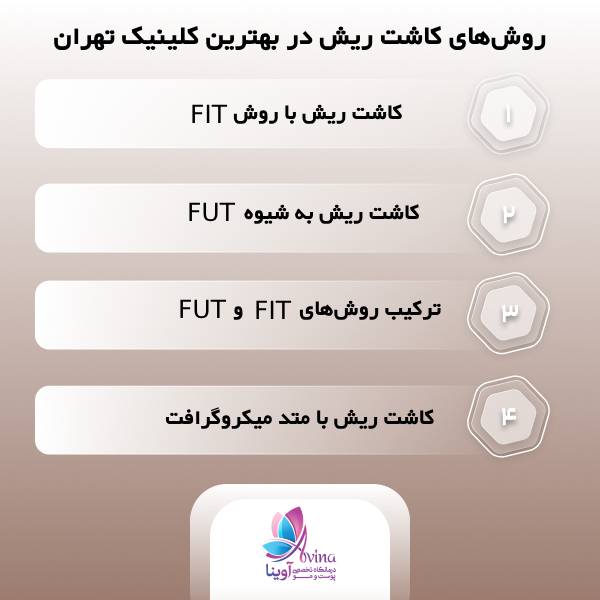بهترین کلینیک تخصصی کاشت ریش در تهران