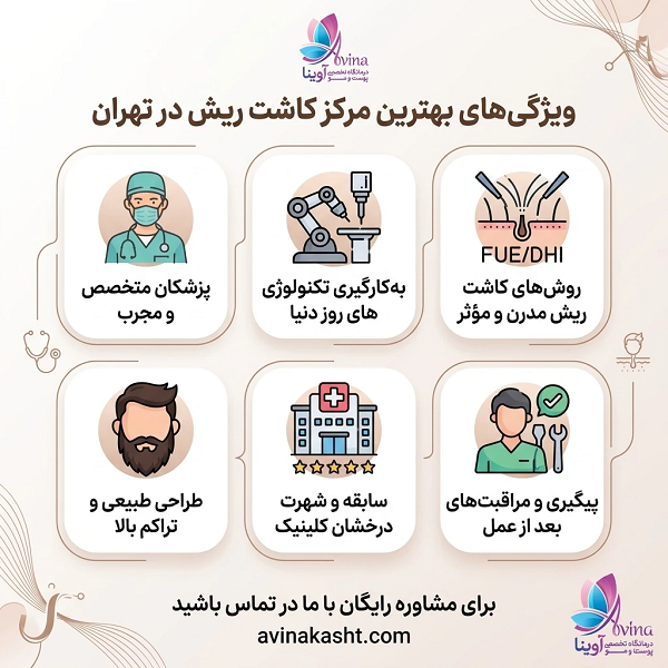 ویژگی های بهترین مرکز کاشت ریش در تهران