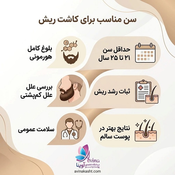 سن مناسب برای کاشت ریش