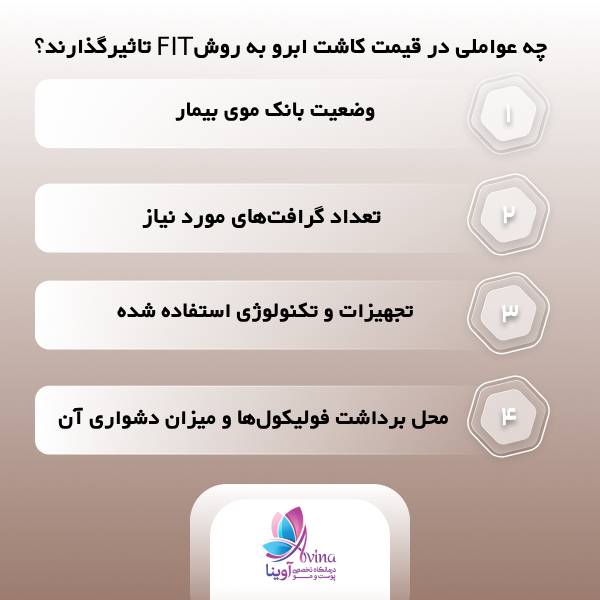 کاشت ابرو به روش FIT