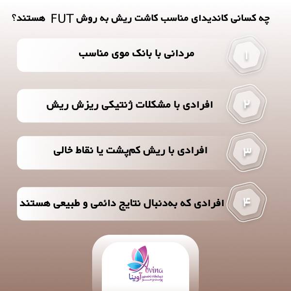 کاشت ریش به روش FUT