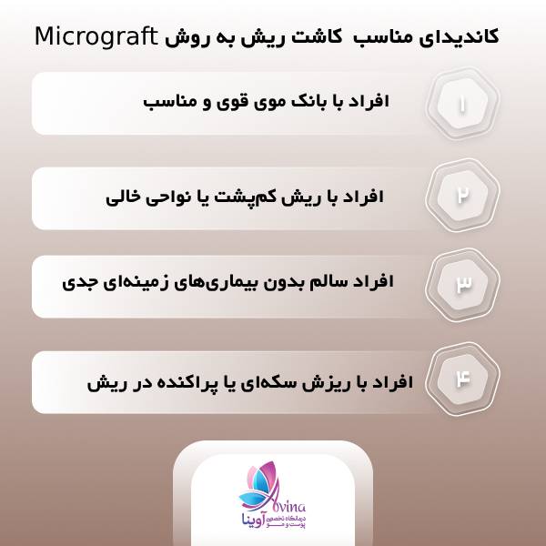 کاشت ریش به روش Micrograft