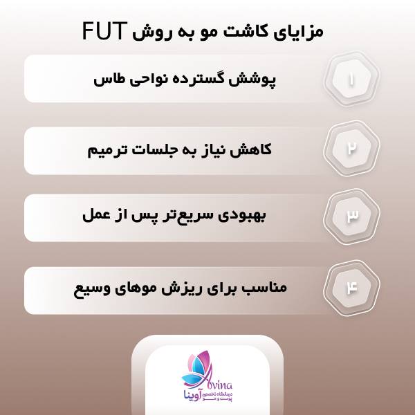 کاشت مو به روش FUT