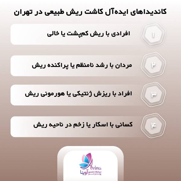 بهترین مرکز کاشت ریش طبیعی در تهران