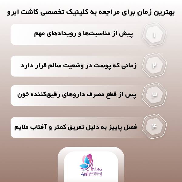 بهترین کلینیک تخصصی کاشت ابرو در تهران