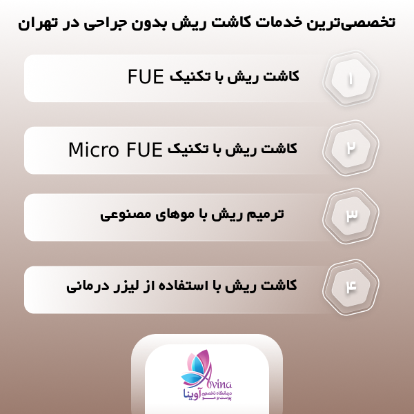بهترین کلینیک کاشت ریش بدون جراحی در تهران 