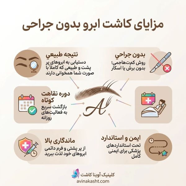 مزایای کاشت ابرو بدون جراحی