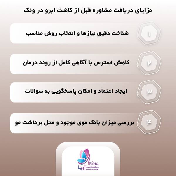 بهترین دکتر متخصص کاشت ابرو در ونک