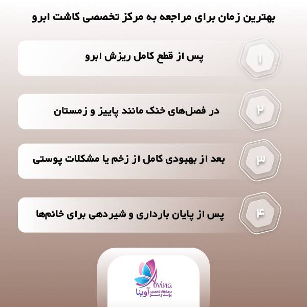 بهترین مرکز تخصصی کاشت ابرو در ونک