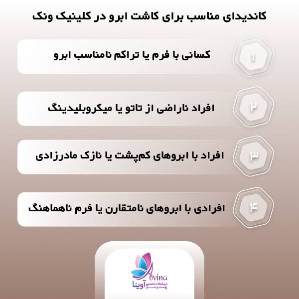 بهترین کلینیک کاشت ابرو در ونک