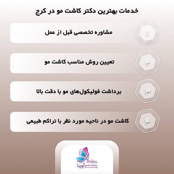 بهترین دکتر کاشت مو در کرج