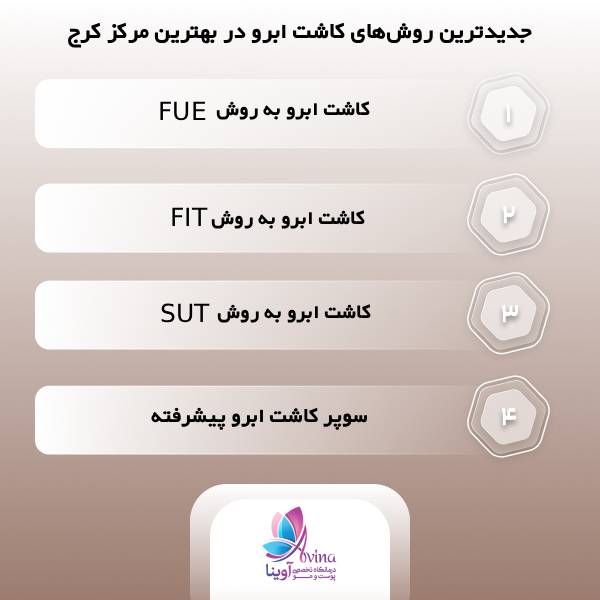 بهترین مرکز تخصصی کاشت ابرو در کرج