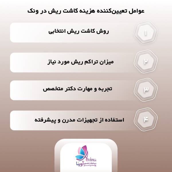 بهترین مرکز کاشت ریش طبیعی در ونک