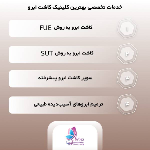 بهترین کلینیک کاشت ابرو در کرج