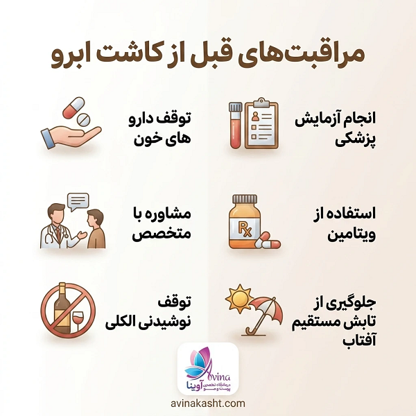 مراقبت های قبل از کاشت ابرو