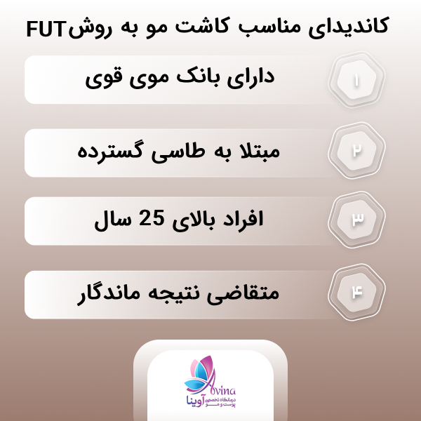 کاندیدای مناسب کاشت مو به روش fut