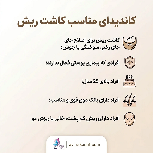 کاندیدای مناسب کاشت ریش