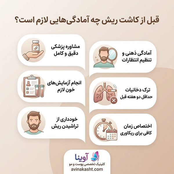 قبل از کاشت ریش چه آمادگی‌هایی لازم است؟