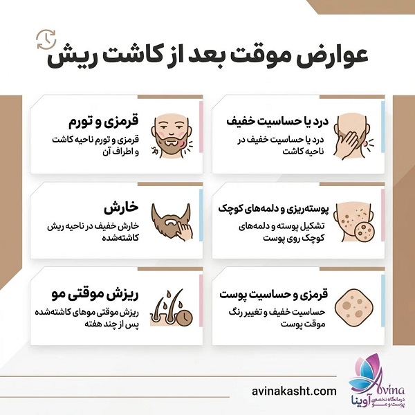 عوارض موقت بعد از کاشت ریش
