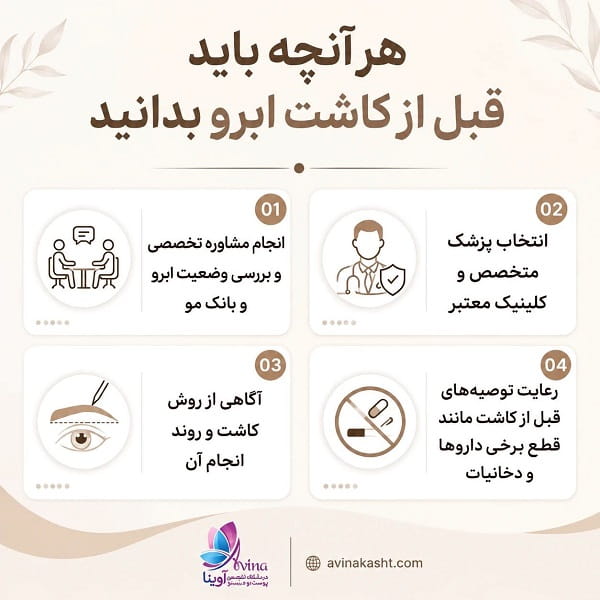 هرآنچه باید قبل از کاشت ابرو بدانید