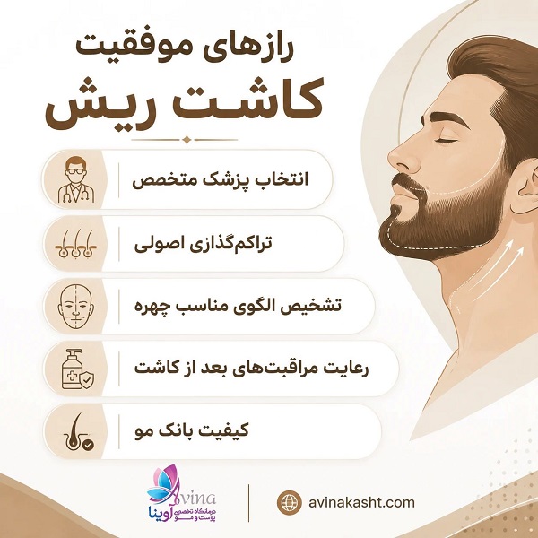 بهترین مرکز تخصصی کاشت ریش در تهران