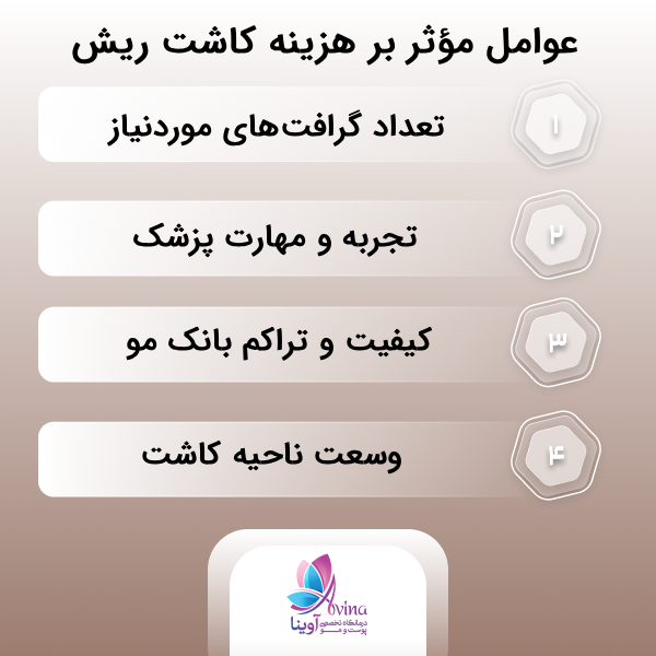هزینه کاشت ریش در سعادت آباد