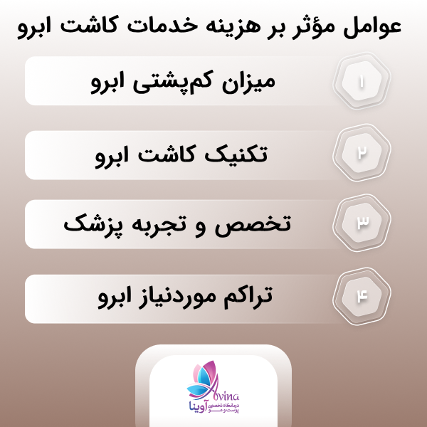 هزینه خدمات کاشت ابرو در کلینیک آوینا